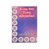 Mangala Maha Shabdakoshaya